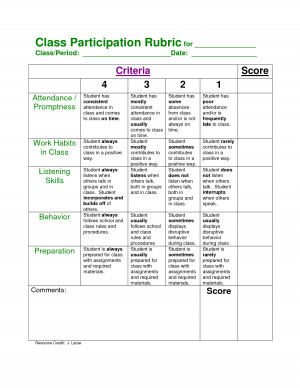 Class Participation Rubric For picture