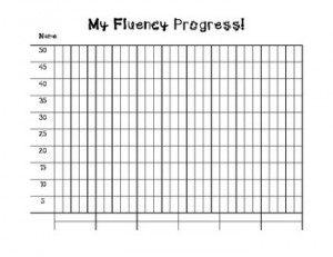 Fluency Progress Monitoring...