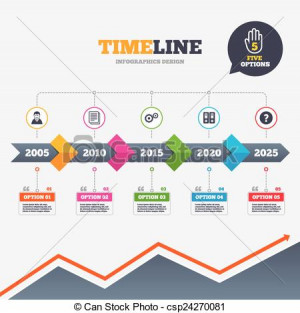 Timeline infographic with arrows. Accounting workflow icons. Human ...