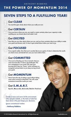 For me, these steps are absolutely key in achieving your goals…