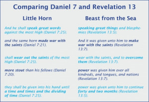 Read more about the 42 months in Revelation 13:5 .