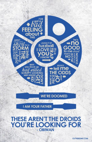 Star Wars R2D2 Inspired Quote Poster by OutNerdMe on Etsy