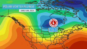 What's a Polar Vortex?: The Science Behind Arctic Outbreaks