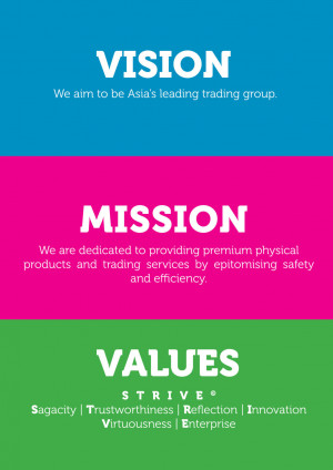 Our Vision Mission And Values