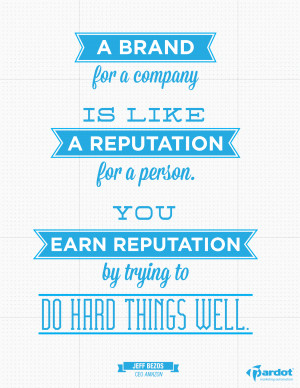 Marketing Quotes