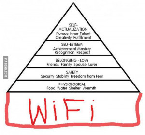 Maslow's hierarchy of needs 2.0