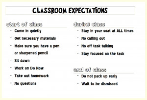 Results for High School Classroom Rules Expectations.