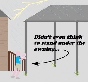 Tuesday, July 20, 2010