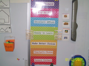 ... on pinterest such a fun way to promote positive classroom behavior
