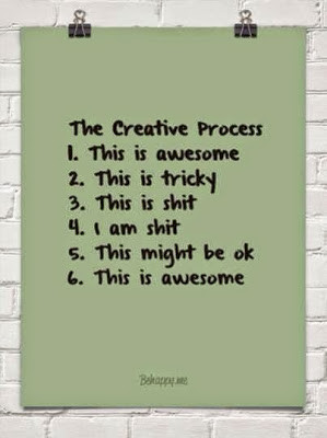 Re Post the Creative Process