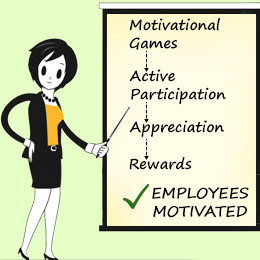 How Can You Motivate Employees