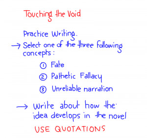 Touching the Void – Investigate an idea