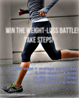 Did you know that depending on your weight, 10,000 steps burns between ...