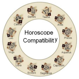 zodiac-compatibility.jpg