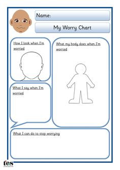 Simple sheet that can be worked through with a pupil to help identify ...