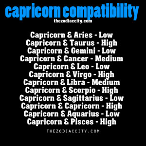 Capricorn compatibility.