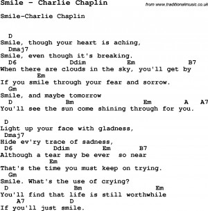 Song Smile by Charlie Chaplin, with lyrics for vocal performance and ...