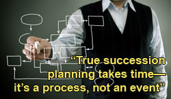 Thinking about adding business succession planning to your practice ...