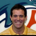 Database By Number Of Images Per Person picture