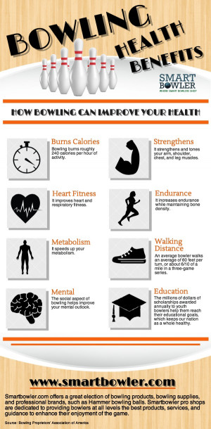 infographic below outlines the health benefits associated with bowling ...