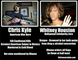 Pinned by Lindsay Gosack