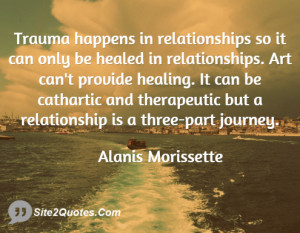 happens in relationships so it can only be healed in relationships ...
