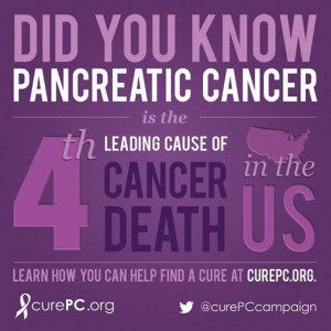 ... your donation goes directly to advancing pancreatic cancer research