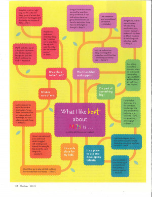 Love Bible Quotes Verses Mops