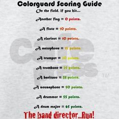 Colorguard Scoring Guide: On the field, if you hit.... Another flag= 0 ...