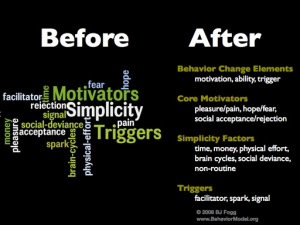 Nurses hate change…or do they?