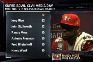 Randy Moss: ‘I really do think I’m the greatest receiver to ever ...