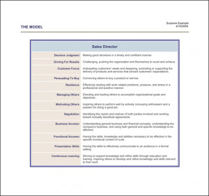 Assess for Development: Capitalize On Your Current Professional Talent