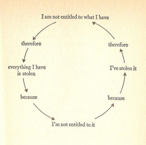 Copyright © 2015, Like Success, All rights reserved. Privacy, Terms ...