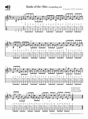 bluegrass guitar solos every parking lot picker should know