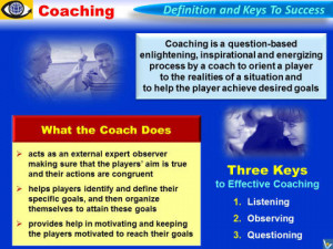 COACHING. Definition of Coaching, What Coach Does, Keys To Effective ...
