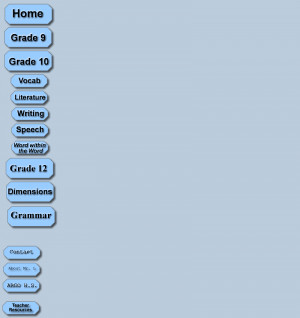 Found on dukeofdefinition.com