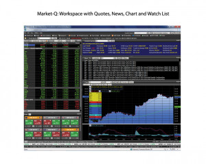 Market-Q - Workspace with Quotes, News, Chart and Watch List