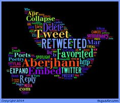 Tag cloud of words created from the name Aberjhani, author of The ...