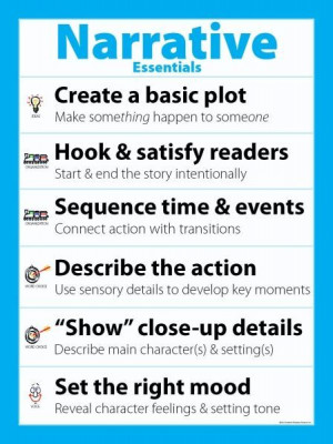 How to Write a Narrative Essay