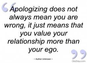 apologizing does not always mean you are author unknown