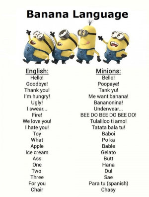 Minions Language List