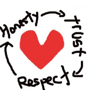 the relationship will not complete if the relay doesn t