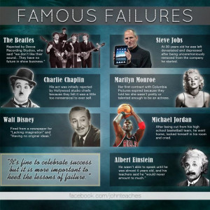 Famous Failures: The Beatles, Steve Jobs, Michael Jordan, Albert ...