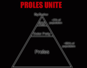 Proles Unite – Protective Stupidity is Orwell’s Crimestop