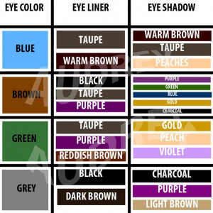 ... com/2009/04/19/how-to-find-the-best-colors-for-your-eyes-part-2/ Like