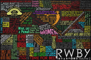 Download the Rwby Quotes FIle Size : 100 x 201 · 7 kB · jpeg Image ...
