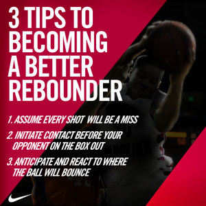 nike basketball quotes