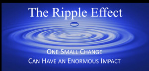 RippleEffect