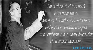 Erwin Schrodinger Atomic Theory Erwin schrodinger