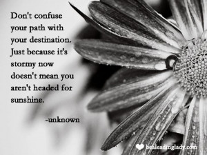 Uploaded to Pinterest